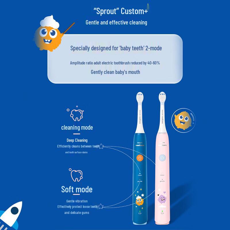 Philips HX2432/01 Sonic Electric Toothbrush for Adults & Kids