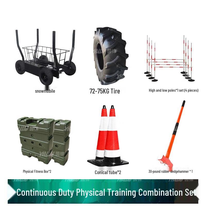 Integrated Combat Fitness Training System