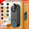 Sisteme de control acces și alarme – Interfoane video