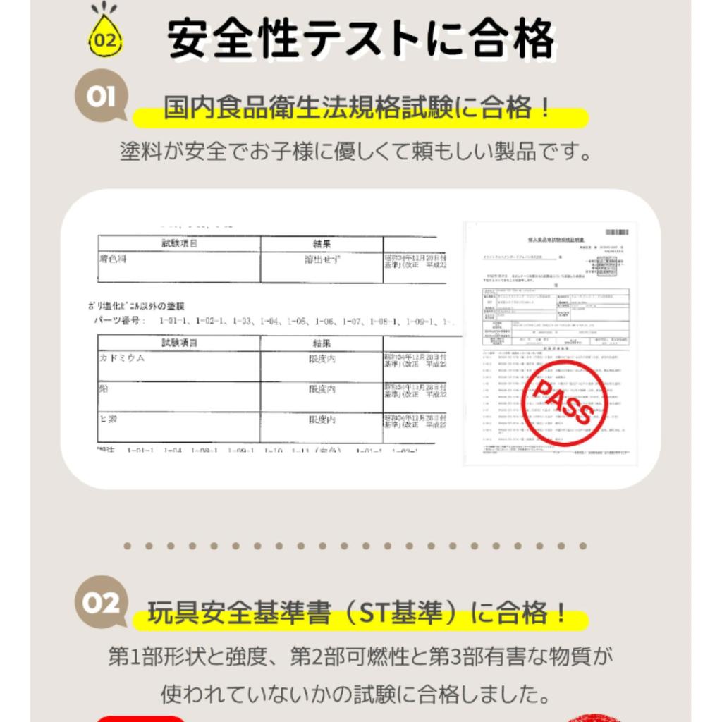 Splňovat požadavky na hygienu potravin Dřevěná sada na hraní v kuchyni Herní sada s tabulí Typ kuchyňské sestavy Sporák minikuchyň Včetně kuchyňského náčiní