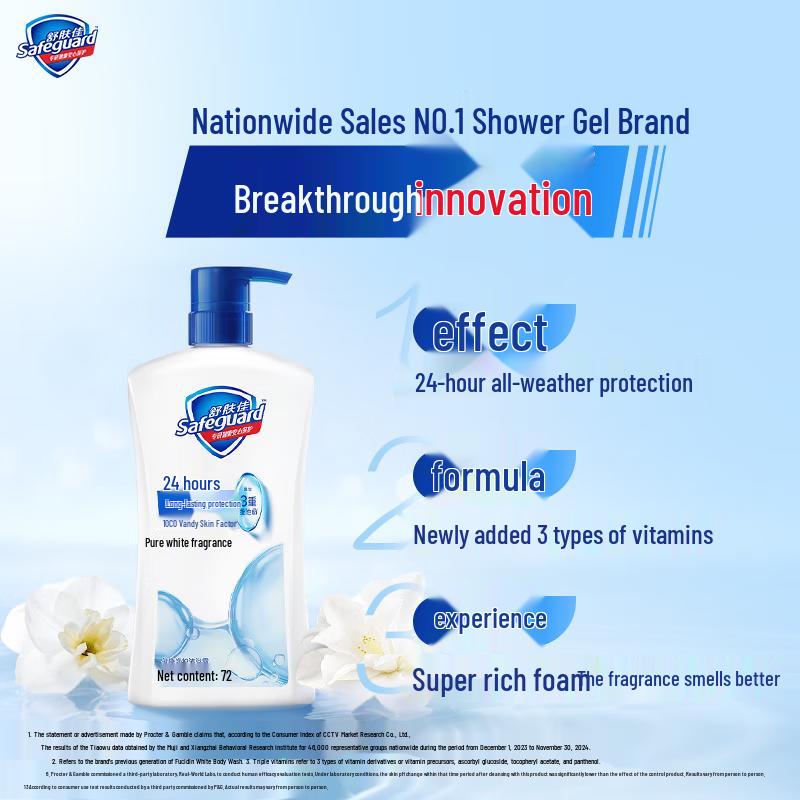 Safeguard Health & Cleansing Lemon Scent Shower Gel 1kg
