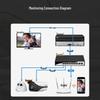 Dahua 4-Channel HD Network Video Recorder CN Plug (adapter Included)