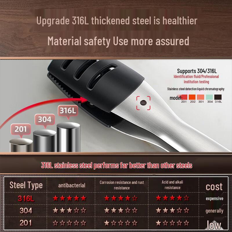 316L Stainless Steel Silicone Food Tongs