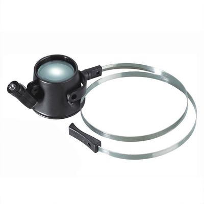 Instruments optiques – Loupes