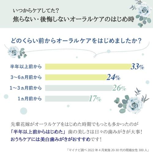 apagard premio 53g whitening whitening colored stains cavity prevention toothpaste premium type    53grams paste adult