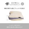 Doctor's Select Healthy Pillow 01, Memory Foam Chip Pillow, Listed Size: Approx. 32 X 54 X 5 Cm (Actual Size: Approx. 30 X 50 X 12 Cm), Low Sinking,