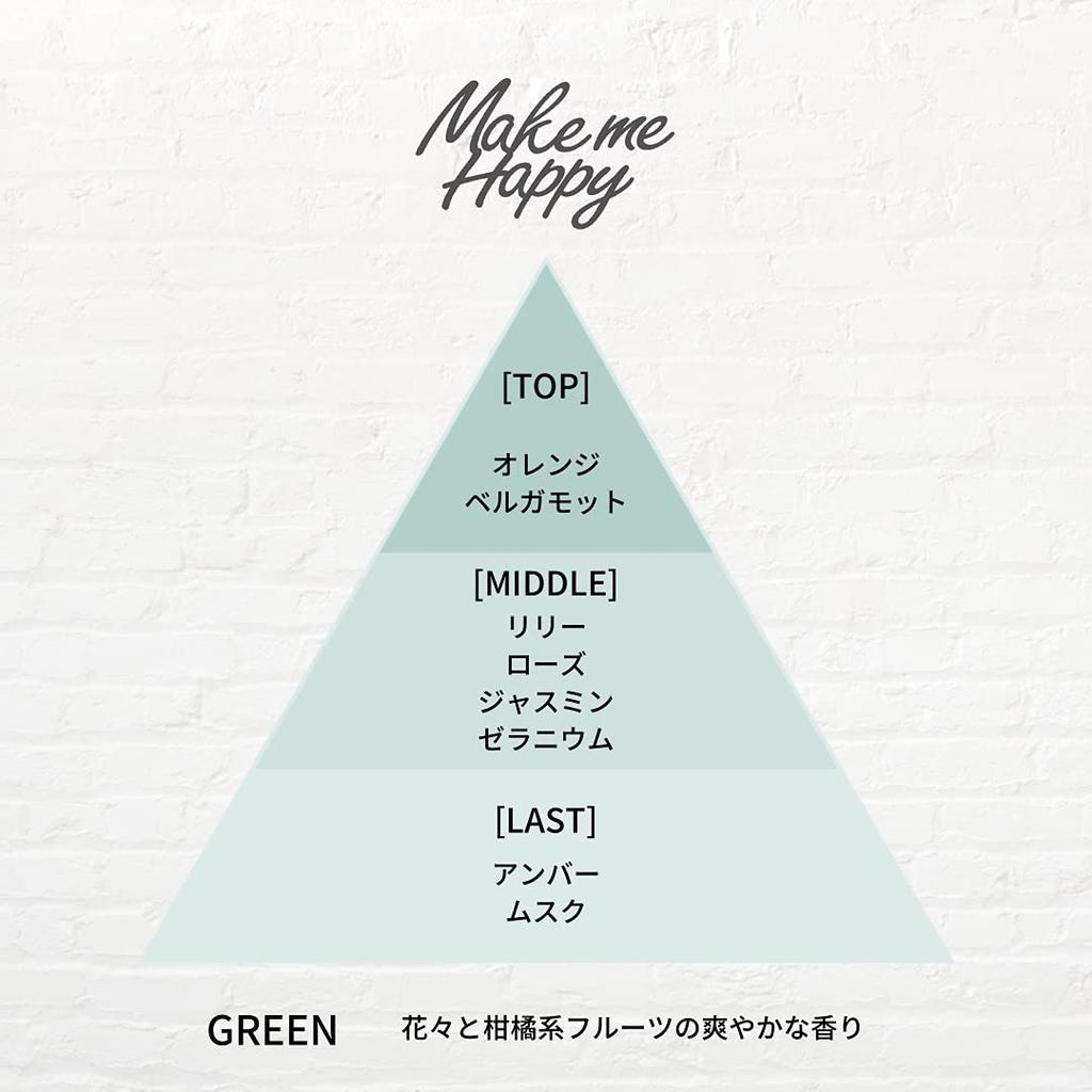 Canmake Make Me Happy Eau de Toilette GREEN 8ml (x 1)