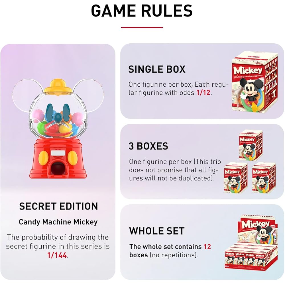 Pop Mart Disney Mickey Childhood of Boundless Imagination Assorted Box 12 Pieces PVC Figures Premium Toy