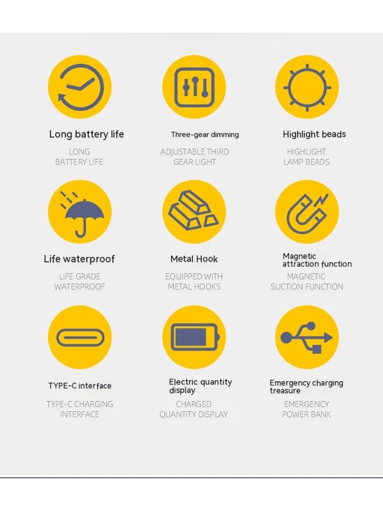 Camping Lanterns Portable LED Hang Tent Light Rechargeable Outdoor Fishing Emergency Lighting UFO Night Lamps