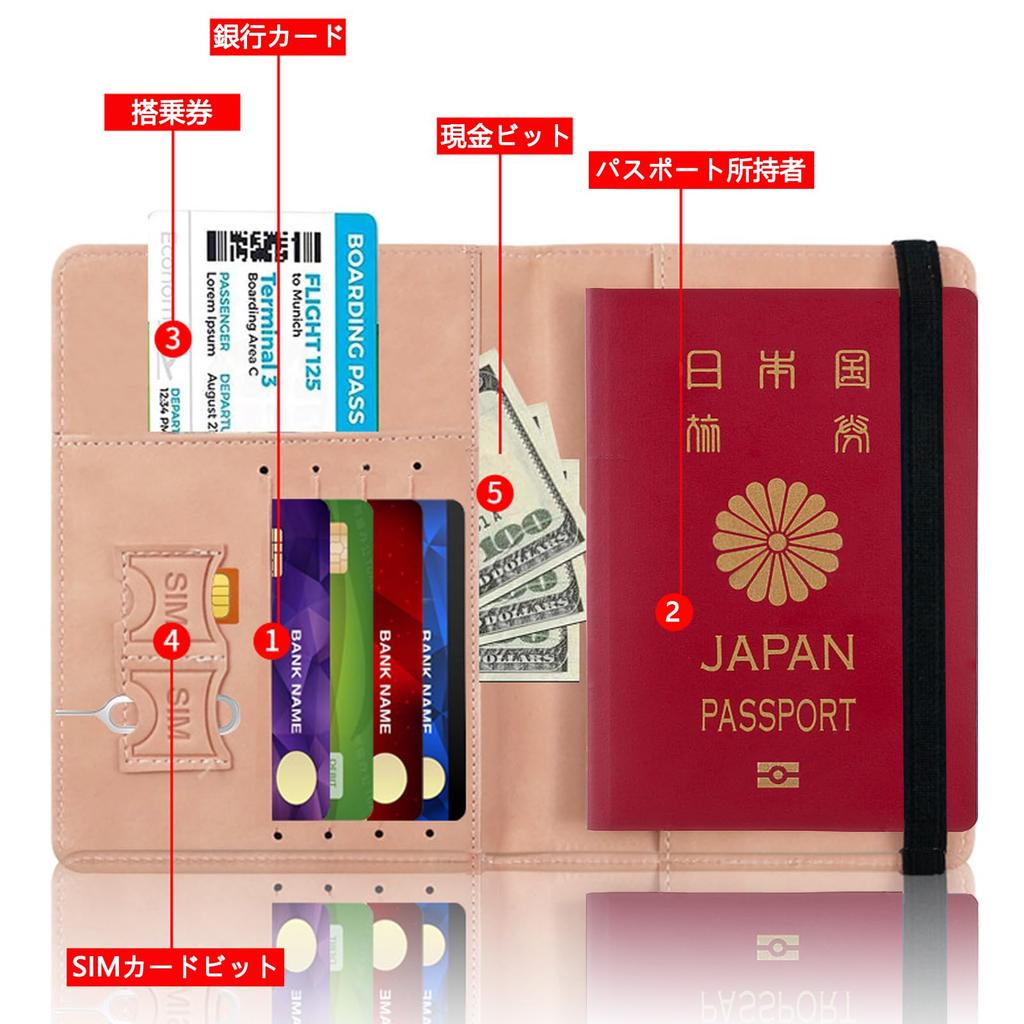 Passport Premium PU Storage Air Ticket Travel Accessory [SZSL] Anti-Skimming Case, Leather, Multi-Function Pockets, Cover, RFID, Anti-Magnetic,