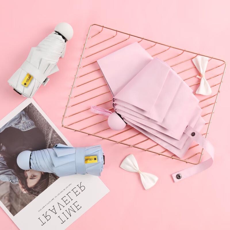 Nanqiao 5-Fold 8-Rib UV Protection Umbrella