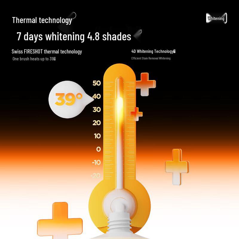 Canban Keqing Thermal Whitening Toothpaste