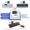 CME WIDI Bud Pro - Bluetooth MIDI Interface for iOS, macOS, Windows, Android, ChromeOS, Linux - Plug, Pair & Play - No Drivers Required - 3ms Ultra-Lo