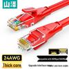 Cabo Patch Ethernet Gigabit Cat6 Shanze