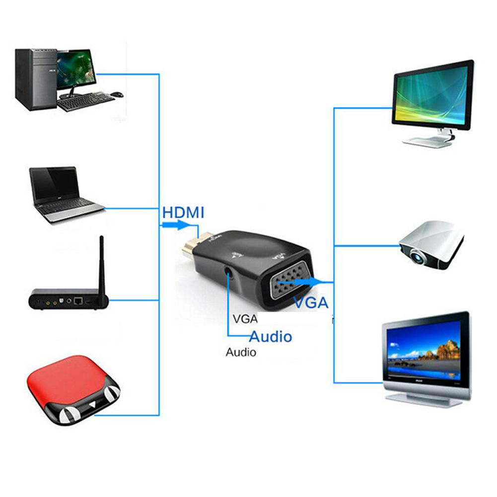 Para Adaptador de Cabo Conversor de Áudio de 15 Pinos Fêmea para VGA Macho FHD 1080P 720P 480P Para PC Laptop Caixa de TV Projetor