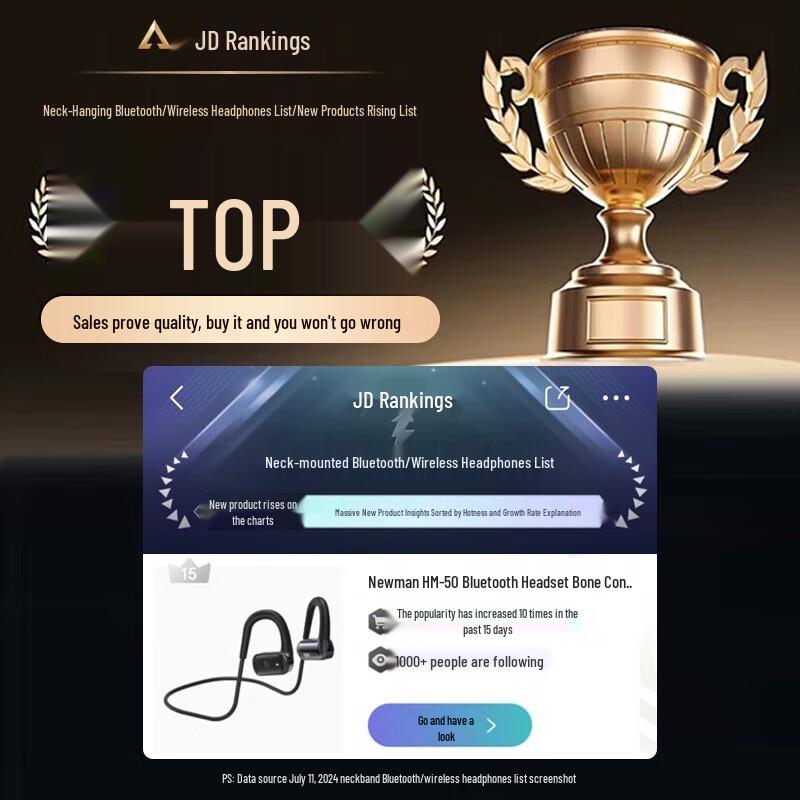 Newmine HM-50 Bone Conduction Bluetooth Headphones