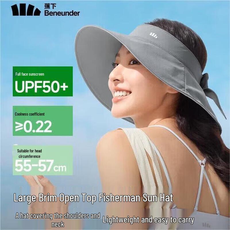 Bananaunder Women s Portable Sun Visor