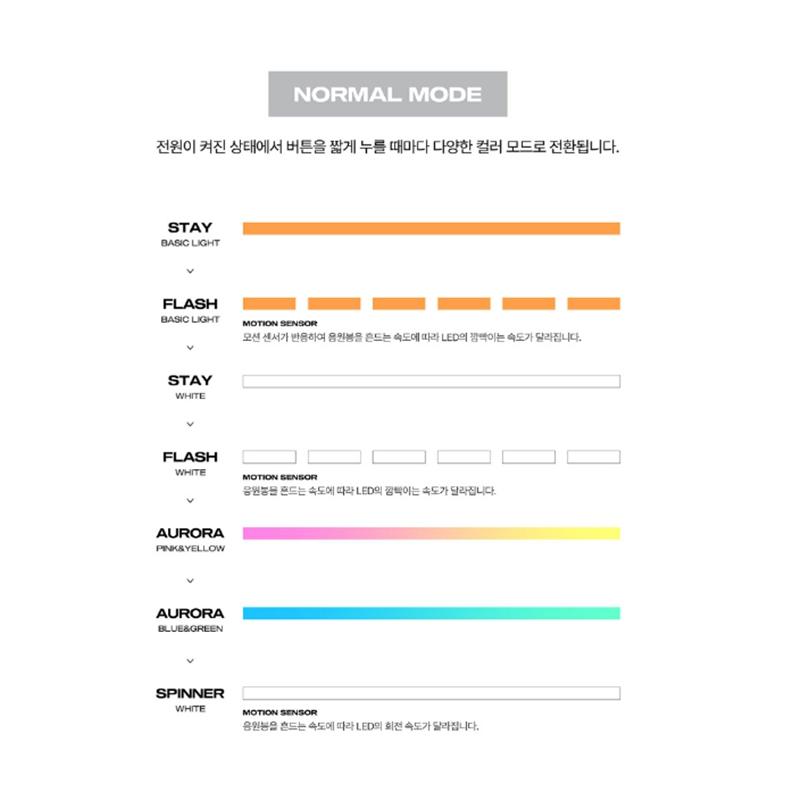 ATEEZ Offizieller Light Stick [Version 3] (Online-Vorteil)