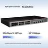 Huawei S5735-L24T4S-QA2 24-Port Gigabit PoE Ethernet Switch