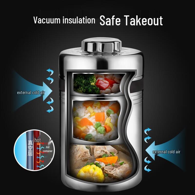 GOLDEN KEY Vacuum Insulated Stainless Steel Lunch Box