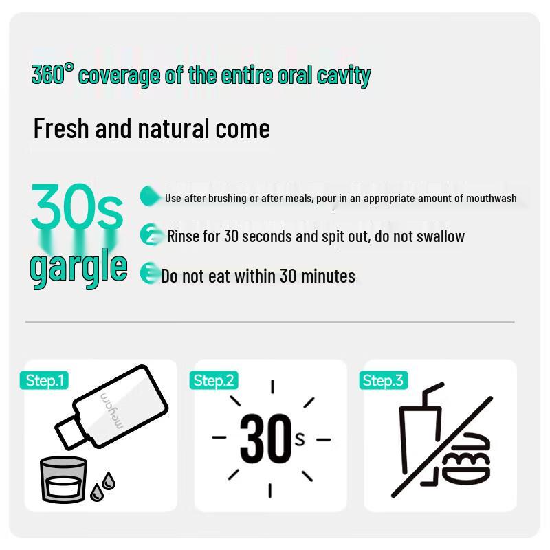 meyarn Fruit Fluoride Mouthwash Twin Pack