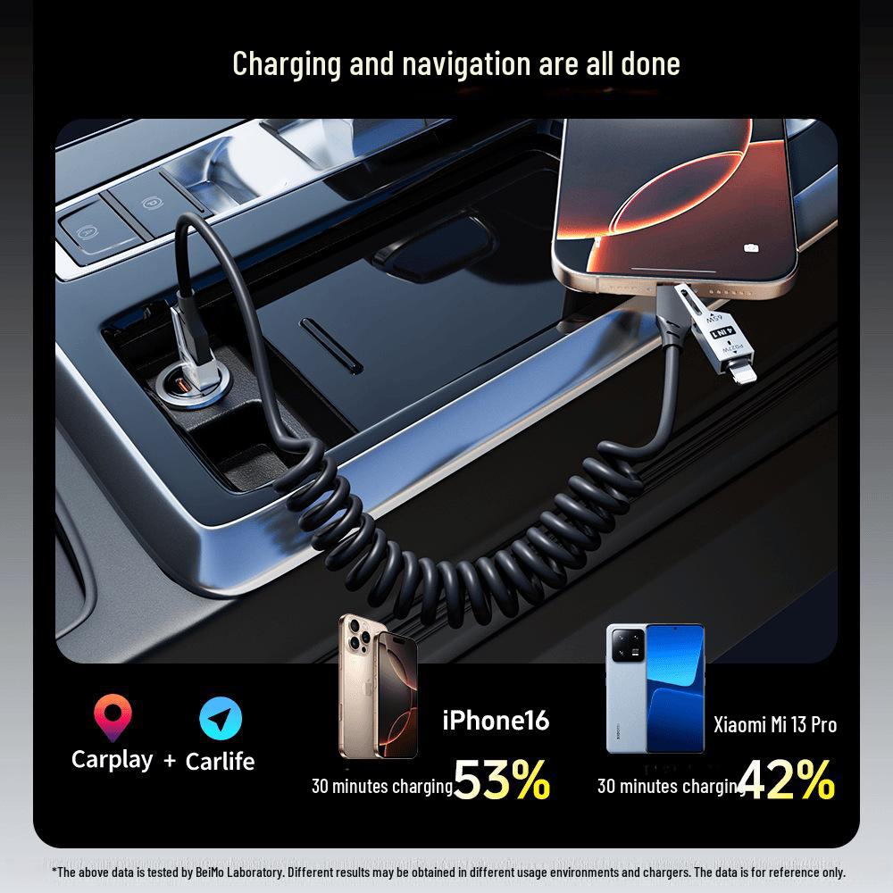 [True PD65W+27W] 4-in-1 Double Magic Spring Telescopic Charger 65W for Apple, Huawei, iPhone 16