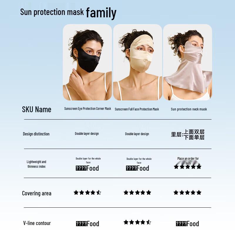 Hengyuanxiang Women's 100% Mulberry Silk Sun Protection Face Mask