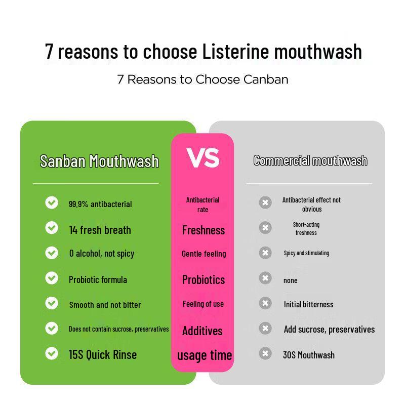 Canban Green Bamboo & Grape 10-Pack Mouthwash