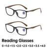 Fashion Classic Square Frame Blue Light Blocking Reading Glasses Neutral Retro High Definition Lens Presbyopia Glasses 0 To +4.0