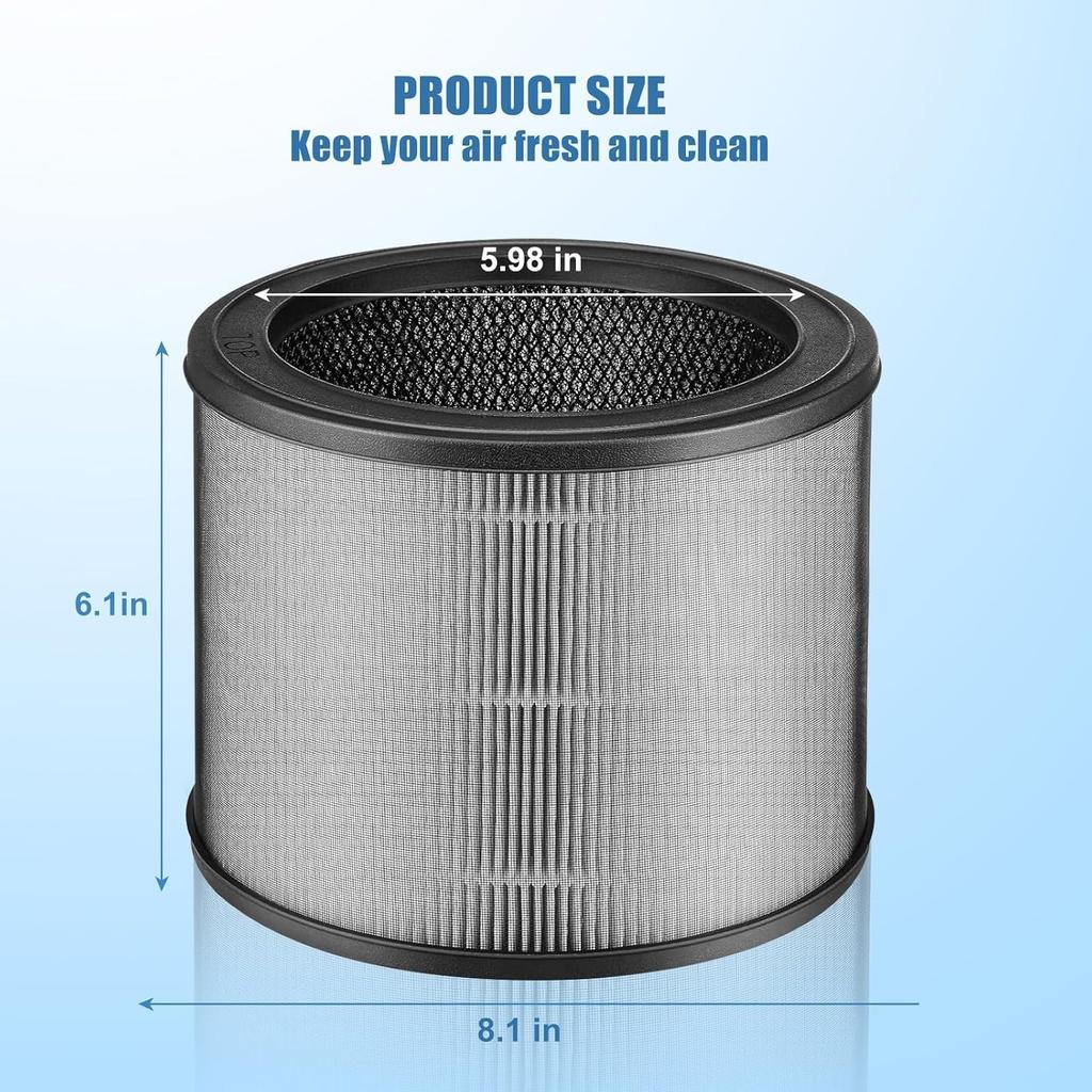 A230 Replacement Filter for Winix A230 A231 Air Pur-ifier, True High Efficiency Replacement Filter Size O 1712-0100-00, 3-in-1 H13 Grade True 2 Pack