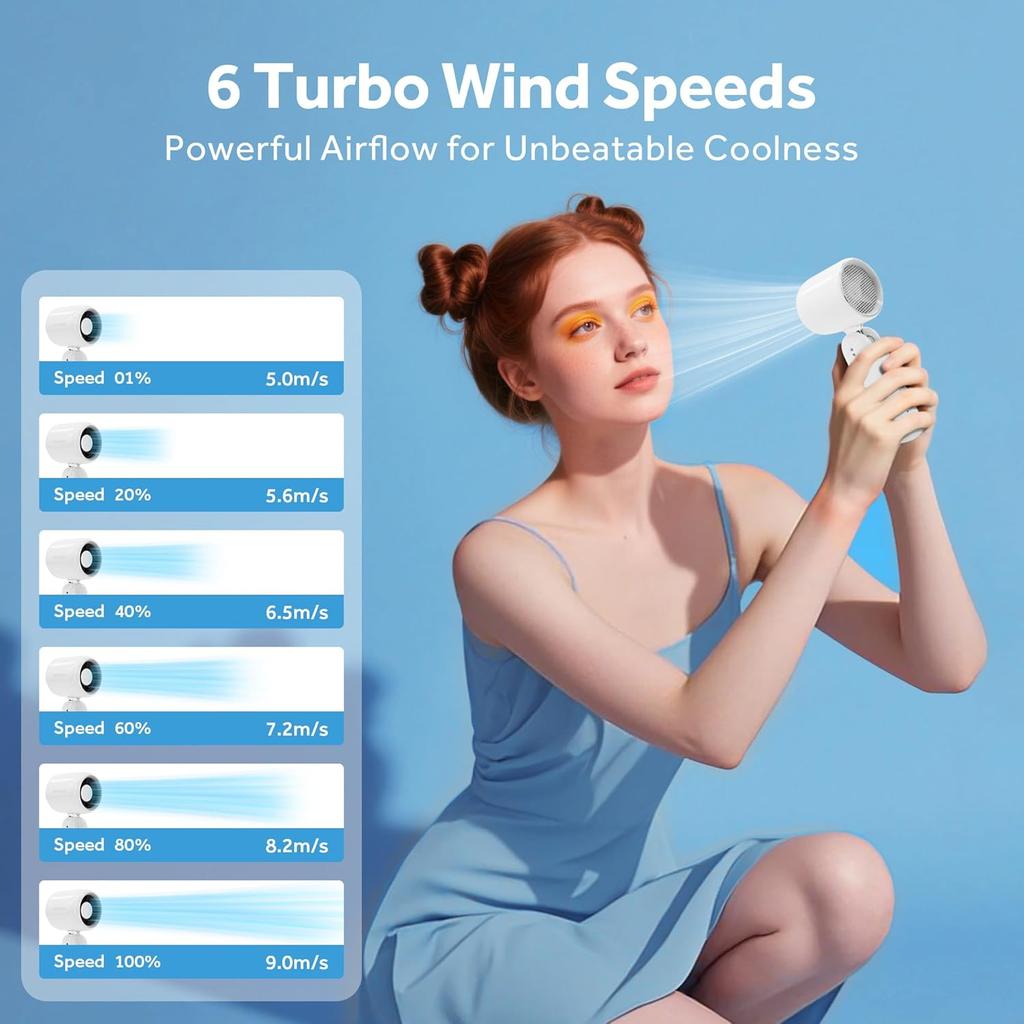 Portable Handheld Turbo Fan Mini Fan Rechargeable Strong Wind Speed Electric Fan Digital Display Adjustable Turbo For Outdoor