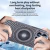 Apple 16promax mobile phone case cool ice feeling hollow magnetic suction heat dissipation iphone15 lens film 14 protective cover
