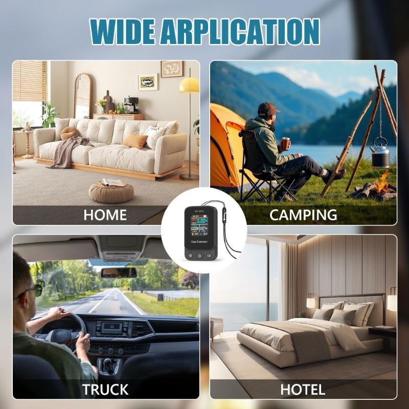 Professional Gas Detection Device For Households Visual LED Indicators Sound Alerts Wall Mount Design