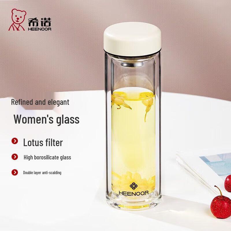 Heenoor Double-Layer Glass Tea Infuser Cup