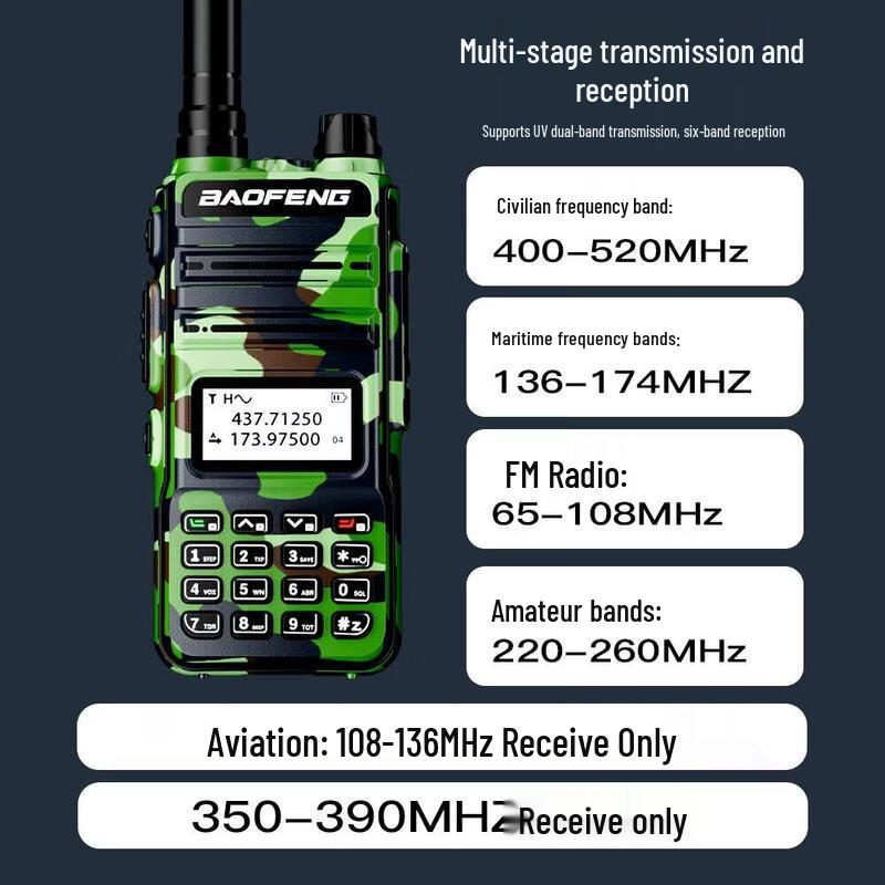 BAOFENG BF-V85 Plus Upgraded Walkie-Talkie (CN version)