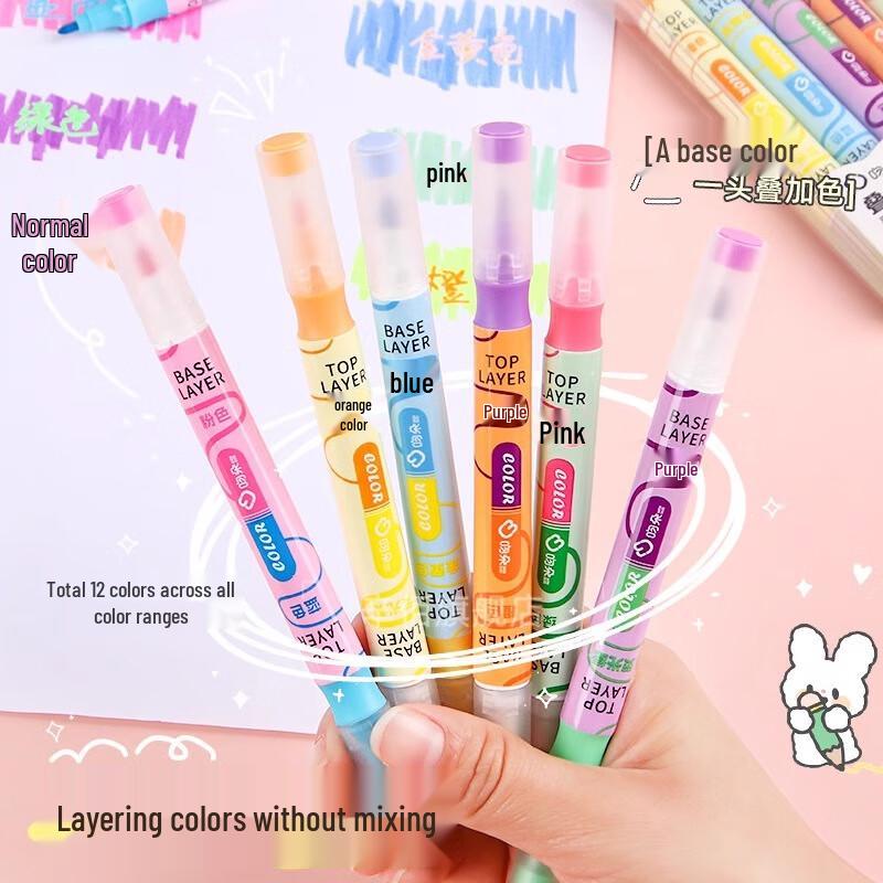 WenDuo Double-Headed Highlighter Marker Pen