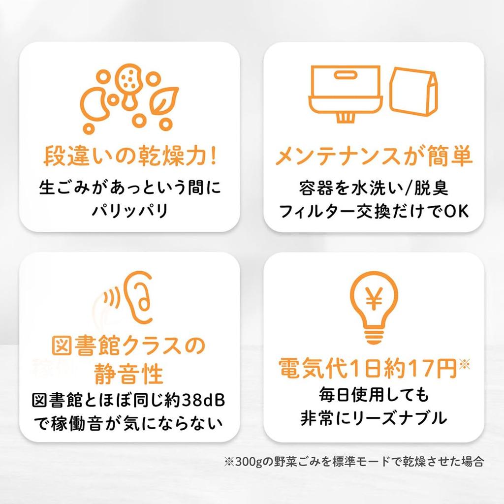 Sanka Kuchyňský drtič odpadu EcoCalis Typ s horkovzdušným sušením [Způsobilý pro dotaci] SDG-3000WH