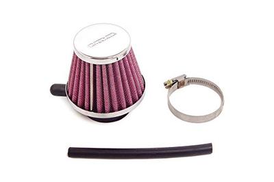 Motosiklet Filtreleri – Hava Filtreleri ve Hava sistemi