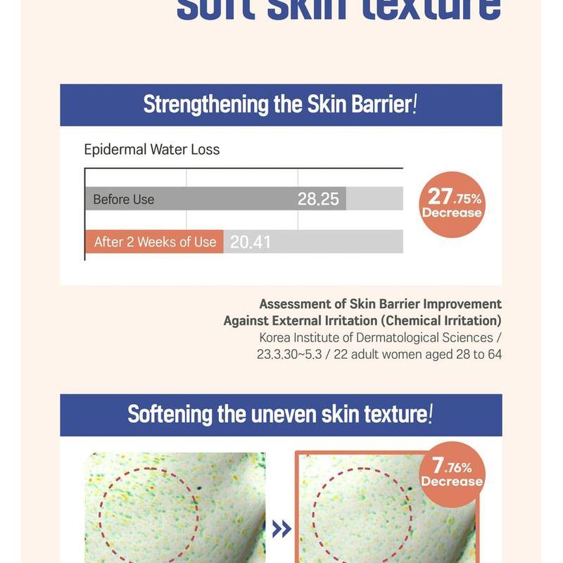 ROUND LAB - Soybean Panthenol Cream