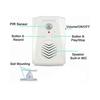Mini Pir Motion Sensor Activated Music Sound Player Loudspeaker Voice Reminder