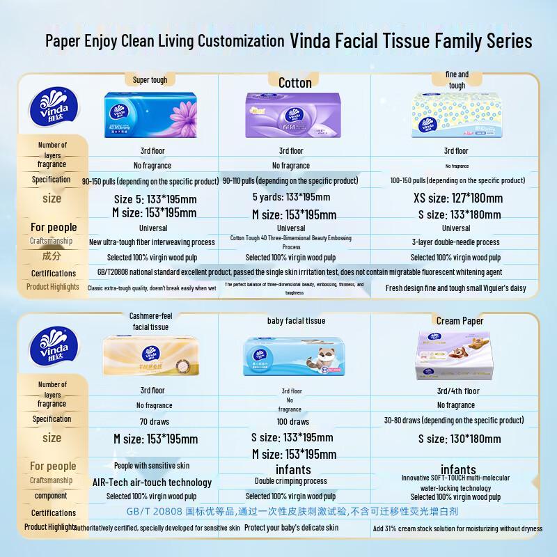 Vinda Ultra Strong 3-Ply Facial Tissues