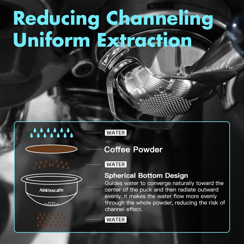 AliKisscafe 58mm Espresso Siebträger Korb Kugelförmige Präzision Für E61 Gaggia Siebträger Kaffeemaschine Zubehör Barista Werkzeuge