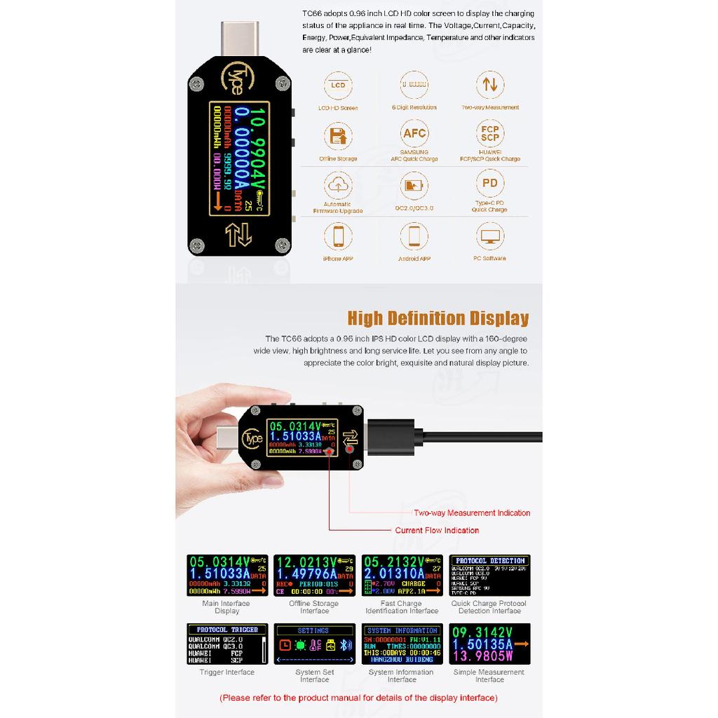 TC66/TC66C TC64 Type-C PD Trigger USB-C Voltmeter Ammeter Voltage 2 Way Current Meter Multimeter PD Charger Battery USB Tester