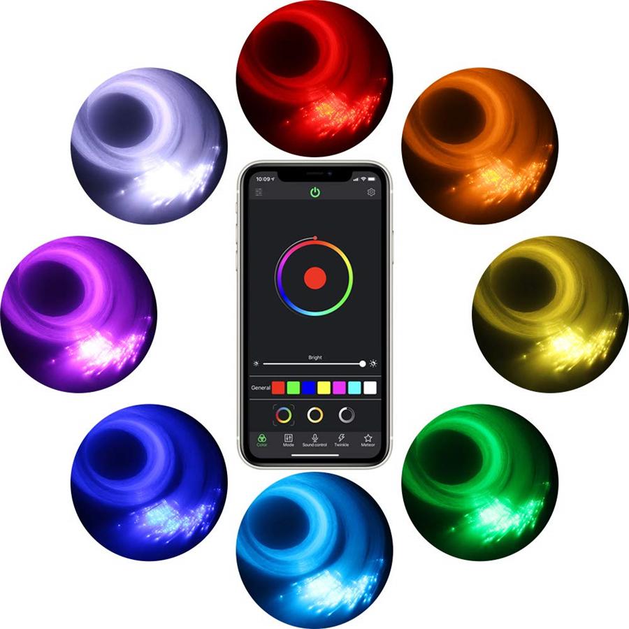 Light Transmission Through Optical Fiber to People Need Light Anywhere For Lighting