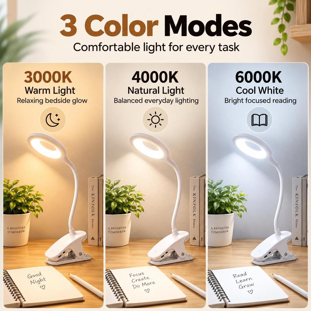 Clip on Rechargeable Reading Light for Bed, 3 Color x 3 Brightness 28 LEDs Desk Light, Eye-Caring Desk Lamp with Clamp for Headboard, Table, Desk