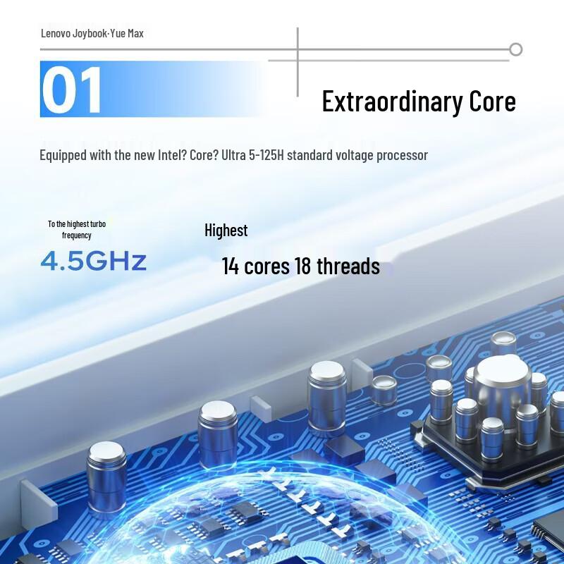 Lenovo Zhaoyang X5-14 AI Business Laptop (CN version)