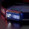 Wolsen Little Devil Rechargeable LED Headlamp