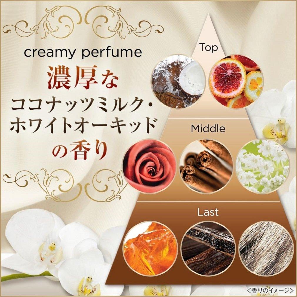 Lux Foaming Body Soap Creamy Perfume Refill 300g sweet scent of rich coconut milk and white (Exotic orchid)