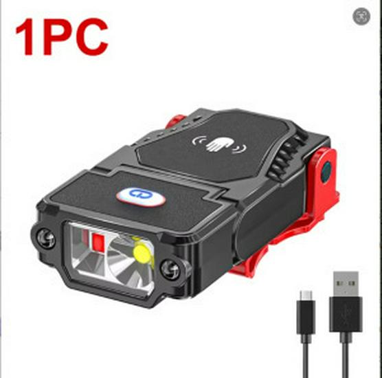 

Rechargeable LED Clip-On Headlight: High-Brightness Cap Light for Night Fishing, Running, and Emergency Use