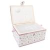 Sewing Sewing Sewing Sewing Machine Storage Sewing Sewing Home Sewing Accessories Box, Basket, Bag, Case, Fabric, Removable, Portable, Crafts, Sewing,